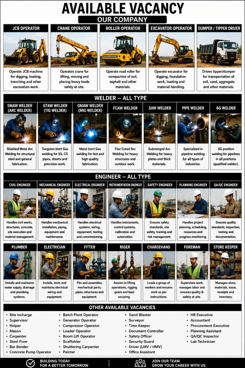 Available Vacancy Poster — Maple Ridge Infrastructure